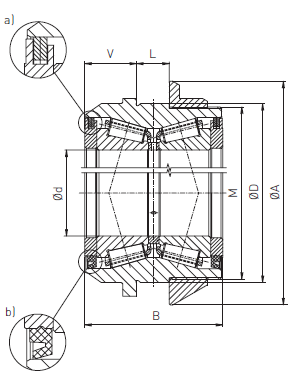 SLB 64-8-2