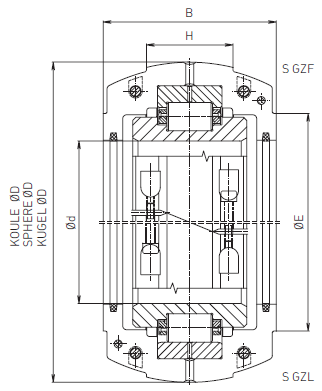 S GZF 260