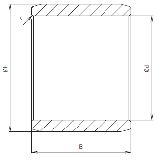 IR160x175x40
